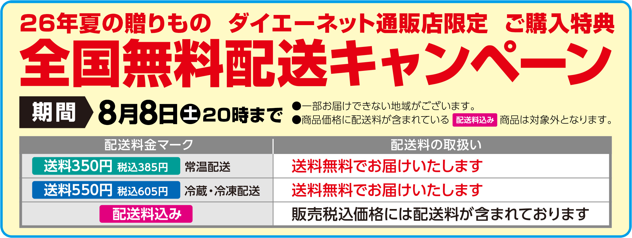 配送料について