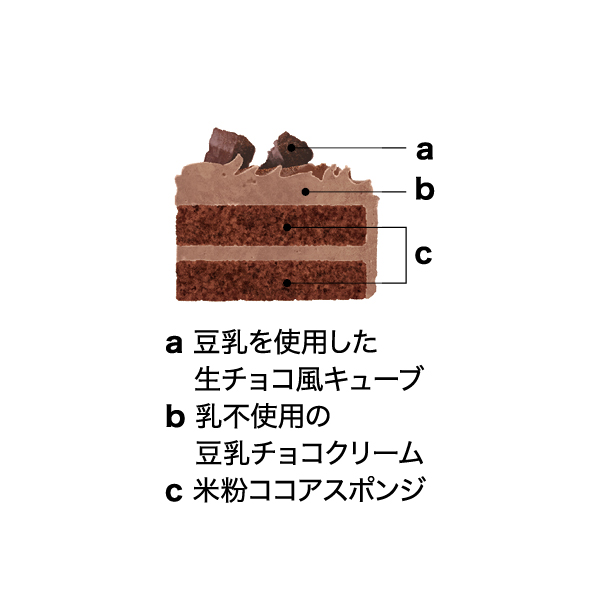 タカキベーカリー 卵と乳と小麦不使用のクリスマスチョコレートケーキ(215019) 商品画像(1)